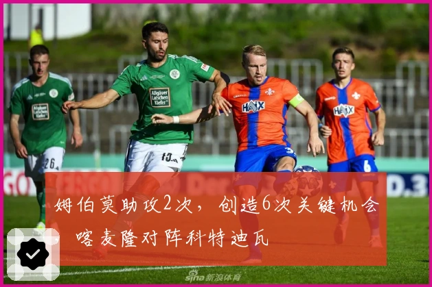 姆伯莫助攻2次，创造6次关键机会，喀麦隆对阵科特迪瓦